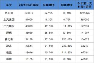 新利18体育18luck.com截图2