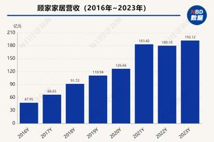 国米跟队记者：布坎南交易已完成，预计会参加对维罗纳的比赛